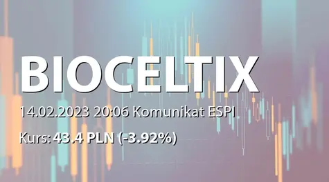 Bioceltix S.A.: NWZ (12:00) - projekty uchwał: emisja akcji serii K, zmiany w statucie (2023-02-14)