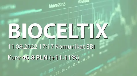 Bioceltix S.A.: SA-Q2 2022 (2022-08-11)