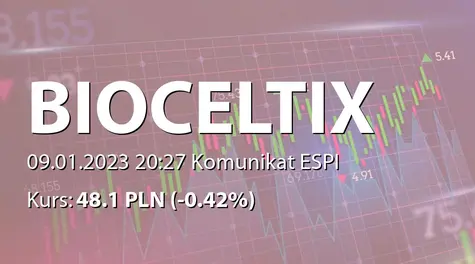 Bioceltix S.A.: Terminy publikacji raportów okresowych w 2023 roku (2023-01-09)