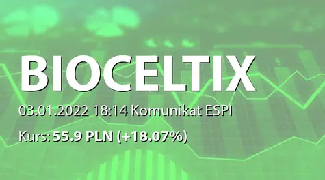 Bioceltix S.A.: Ukończenie istotnego etapu badań dotyczących kandydata na produkt leczniczy BCX-CM-J (2022-01-03)