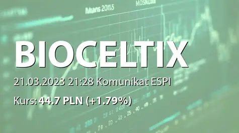 Bioceltix S.A.: Ustalenie ostatecznej liczby i ceny akcji serii K (2023-03-21)