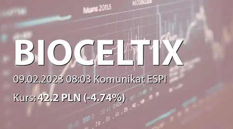 Bioceltix S.A.: Wstępne wyniki realizacji badania pilotażowego ukierunkowanego na potwierdzenie skuteczności produktu BCX-CM-AD (2023-02-09)