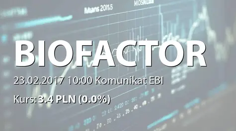 Biofactory S.A.: RozwiÄzanie umowy z Autoryzowanym DoradcÄ (2017-02-23)