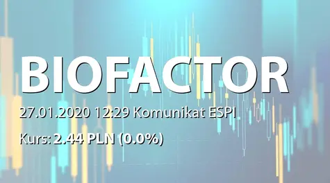 Biofactory S.A.: Wstępne wyniki finansowe za rok 2019 (2020-01-27)