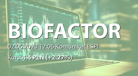 Biofactory S.A.: ZWZ - lista akcjonariuszy (2023-06-02)