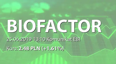 Biofactory S.A.: ZWZ - podjęte uchwały: wypłata dywidendy - 0,13 PLN (2019-06-25)