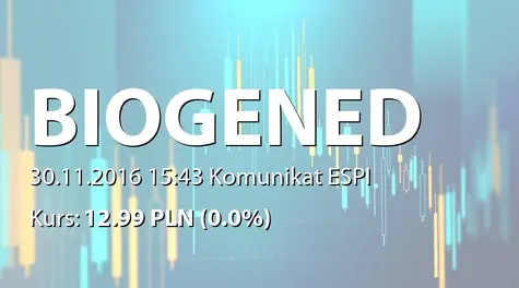 Biogened S.A.: Dookreślenie kwoty kapitału zakładowego (2016-11-30)