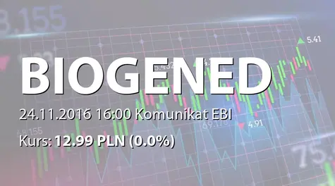 Biogened S.A.: Emisja obligacji serii BGD1119 (2016-11-24)