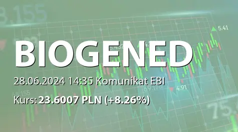 Biogened S.A.: Wypłata dywidendy - 0,50 PLN (2024-06-28)