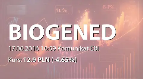 Biogened S.A.: Powołanie członka RN (2016-06-17)