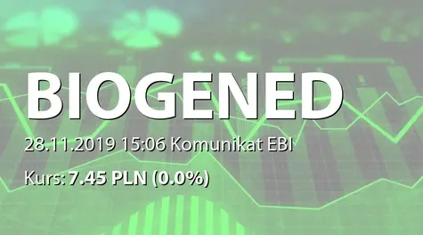 Biogened S.A.: Terminowa wypłata odsetek z obligacji serii BGD0920  (2019-11-28)