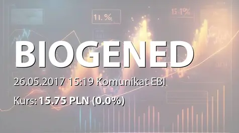 Biogened S.A.: Terminowa wypłata odsetek z obligacji serii BGD1119 (2017-05-26)