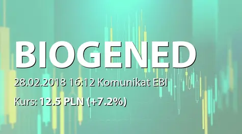 Biogened S.A.: Terminowa wypłata odsetek z obligacji serii BGD1119 i BGD0920 (2018-02-28)