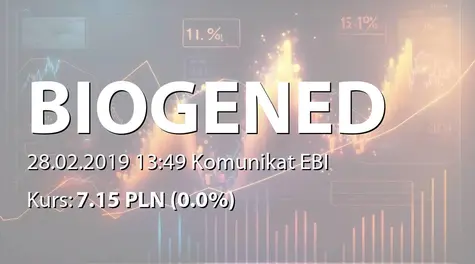 Biogened S.A.: Terminowa wypłata odsetek z obligacji serii BGD1119 i BGD0920 (2019-02-28)