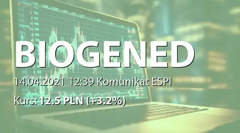 Biogened S.A.: Umowy leasingu operacyjnego (2021-04-14)