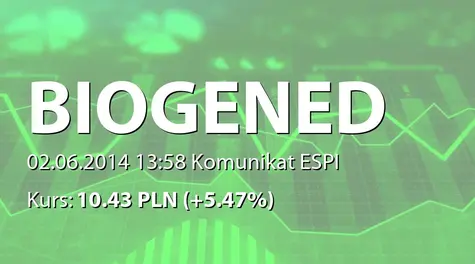 Biogened S.A.: WZA - projekty uchwał: podział zysku za rok 2013, zmiany w składzie RN, zmiany w statucie, emisja akcji serii G   (2014-06-02)