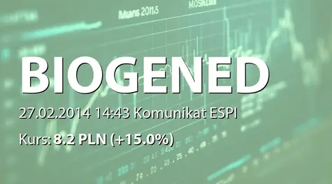 Biogened S.A.: Zakup akcji przez osobę powiązaną (2014-02-27)