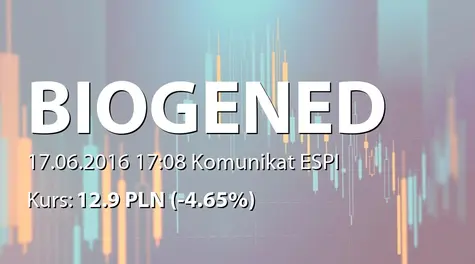 Biogened S.A.: ZWZ - lista akcjonariuszy (2016-06-17)