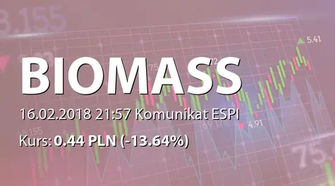 Biomass Energy Project S.A.: Brak akceptacji wniosku przez NCBR (2018-02-16)