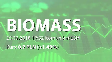 Biomass Energy Project S.A.: Korekta raportu ESPI 25/2018 (2018-09-25)