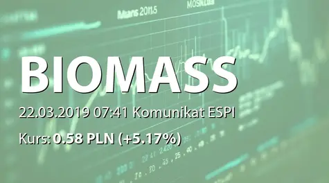 Biomass Energy Project S.A.: List intencyjny ws. powołania Mazurskiej Wodnej Strefy ECO-elektrycznej (2019-03-22)