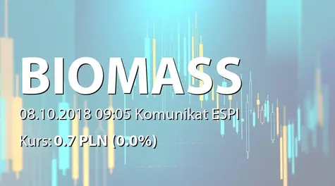 Biomass Energy Project S.A.: Nabycie akcji przez Przewodniczącego RN (2018-10-08)