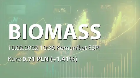 Biomass Energy Project S.A.: Okresowa certyfikacja systemu zarządzania ISO (2022-02-10)