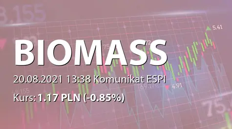 Biomass Energy Project S.A.: Pozytywna ocena wniosku przez Komisje Europejską odnośnie projektu Zen Class (2021-08-20)