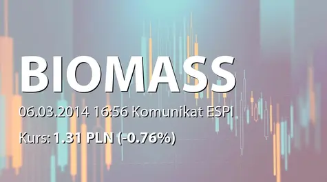 Biomass Energy Project S.A.: Projekty uchwał Nadzwyczajnego Walnego Zgromadzenia Biomass Energy Project S.A. (2014-03-06)
