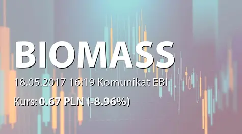 Biomass Energy Project S.A.: SA-R 2014 - korekta (2017-05-18)