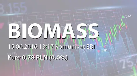 Biomass Energy Project S.A.: SA-R 2015 (2016-06-15)