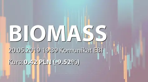 Biomass Energy Project S.A.: Umowa o wprowadzenie do obrotu akcji serii G (2019-05-20)