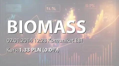 Biomass Energy Project S.A.: Umowa sprzedaży sadzonek miskanta olbrzymiego - 2,47 mln zł (2014-01-02)
