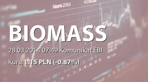 Biomass Energy Project S.A.: Umowa sprzedaży sadzonek miskanta olbrzymiego - 400 tys. EUR (2014-03-28)