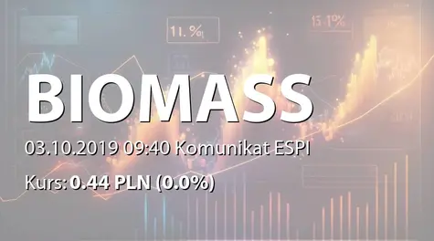 Biomass Energy Project S.A.: Umowa z Heron Electric SA (2019-10-03)