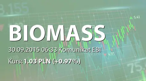 Biomass Energy Project S.A.: Umowa z Nieruchomościowym Funduszem Gwarancyjnym sp. z o.o. (2015-09-30)