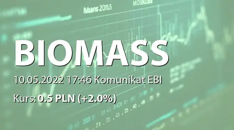 Biomass Energy Project S.A.: Wybór audytora - Biuro Rachunkowe Badania Sprawozdań Finansowych Barbara Złotowska (2022-05-10)