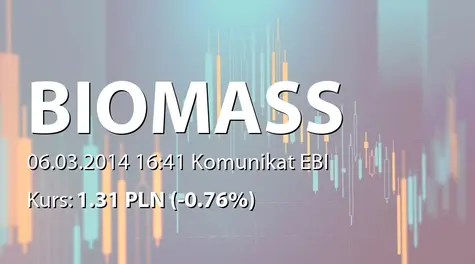 Biomass Energy Project S.A.: WZA - zwołanie obrad: wybór biegłego rewidenta, powołanie członka RN, zmiany Statutu, emisja akcji serii E, zmiana siedziby (2014-03-06)