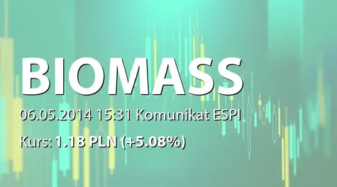 Biomass Energy Project S.A.: Zakup akcji przez członków Rady Nadzorczej (2014-05-06)