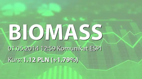 Biomass Energy Project S.A.: Zakup akcji przez osobę powiązaną (2014-05-01)