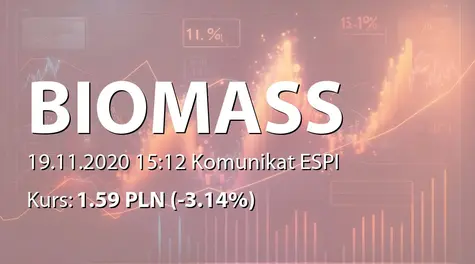 Biomass Energy Project S.A.: Zgłoszenie i wprowadzenie do obrotu testów na obecność koronawirusa Covid 19 (2020-11-19)