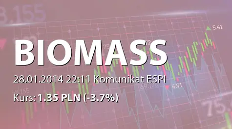 Biomass Energy Project S.A.: Zmiana stanu posiadania akcji Spółki - informacja pierwotnie przekazana w systemie EBI (2014-01-28)