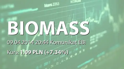 Biomass Energy Project S.A.: Zmiany w składzie RN (2014-04-09)