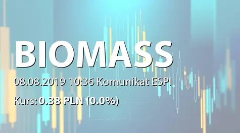 Biomass Energy Project S.A.: Zmniejszenie udziału w liczbie głosów poniżej 5% przez Barbarę Gąsior (2019-08-08)