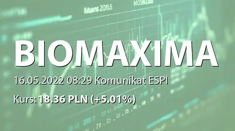 Biomaxima S.A.: Dodatkowa umowa z polską firmą farmaceutyczną (2022-05-16)