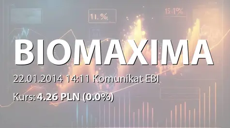 Biomaxima S.A.: Drugie zawiadomienie o zamiarze połączenia BIOMAXIMA S.A. w Lublinie z jej spółką  zależną : Cebo sp. z o.o. w Bukownie (2014-01-22)