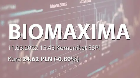 Biomaxima S.A.: Nabycie akcji przez osobę powiązaną - aktualizacja (2022-03-11)