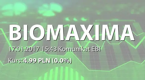 Biomaxima S.A.: Powołanie ZarzÄdu na nowÄ kadencjÄ (2017-01-17)