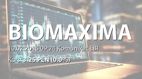 Biomaxima S.A.: Raport za styczeń 2015 (2015-02-10)
