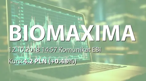 Biomaxima S.A.: Raport za wrzesieĹ 2018 (2018-10-12)